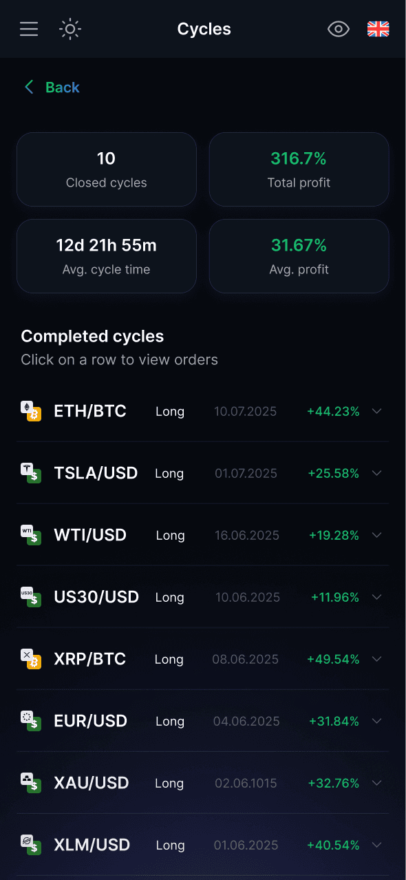 Mobile Trading Platform Screenshot 4